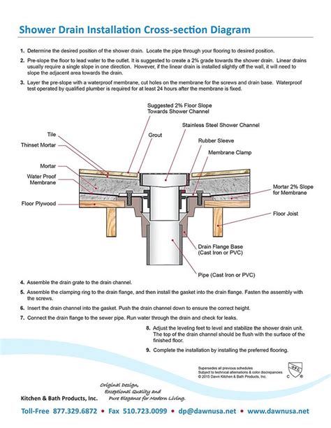 decolav drain installation instructions